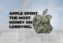 Apple Spent the Most Money on Lobbying