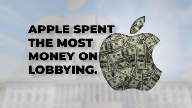 Apple Spent the Most Money on Lobbying