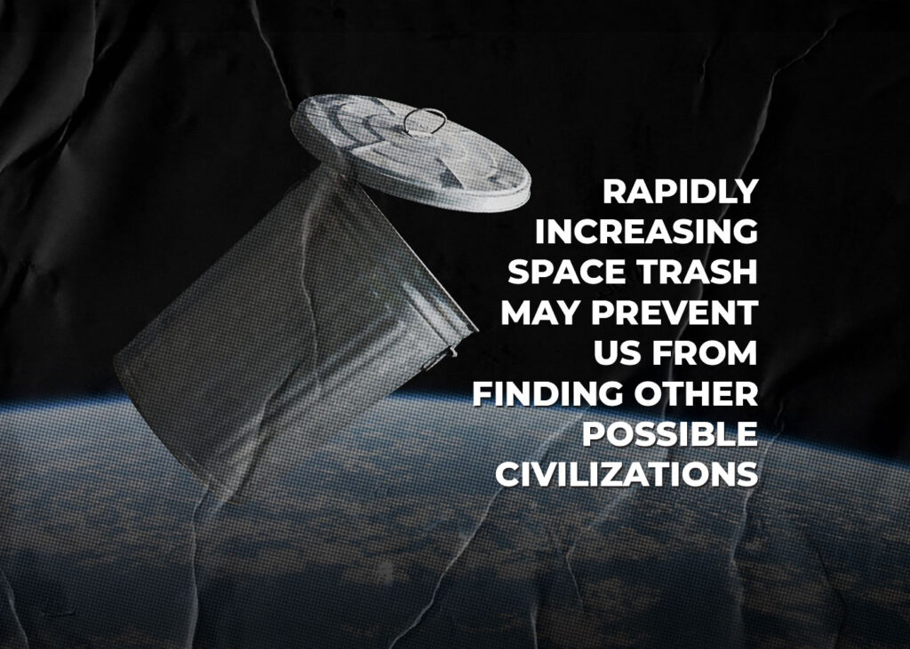 Rapidly Increasing Space Debris May Prevent Us from Finding Other Possible Civilizations