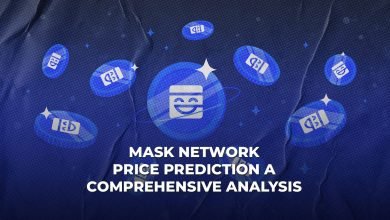 Mask Network Price Prediction: A Comprehensive Analysis