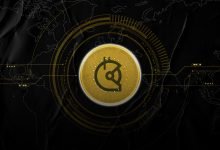 GTC Price Prediction2