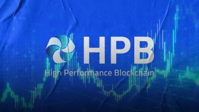 High Performance Blockchain (HPB) Coin Weekly Analysis And Price Prediction2