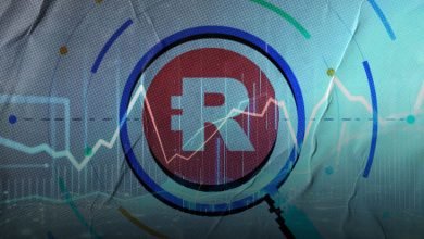 ROCO FINANCE (ROCO) Coin Overview and Weekly Technical Review: