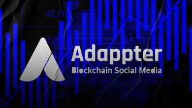 ADAPPTER TOKEN (ADP) Overview and Weekly Technical Review